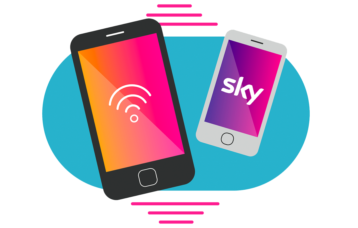 Sky Mobile Deals Digital TV